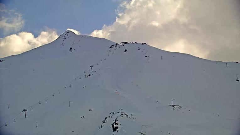 Webcam Piau Engaly: Pic de Piau - 2696m