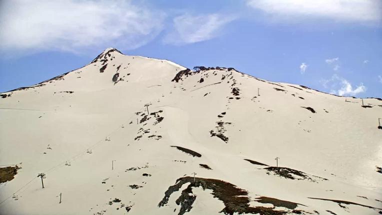 Webcam Piau Engaly: Pic de Piau - 2696m