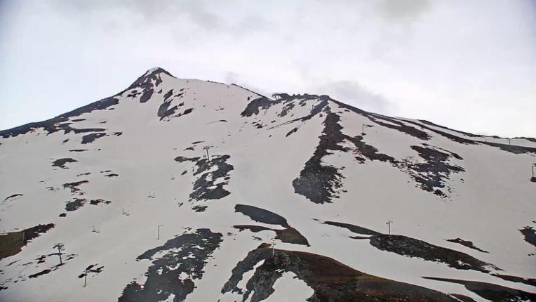 Webcam Piau Engaly: Pic de Piau - 2696m