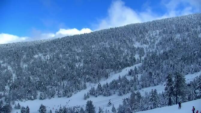 Webcam Port Ainé: Pla de l Olla