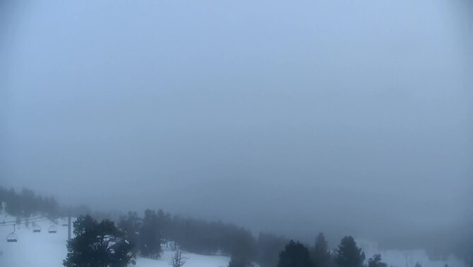 Webcam Port Ainé: Pla de l Olla