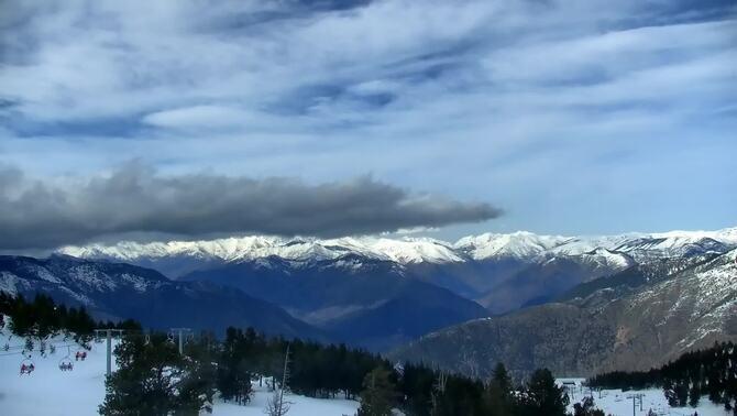 Webcam Port Ainé: Pla de l Olla