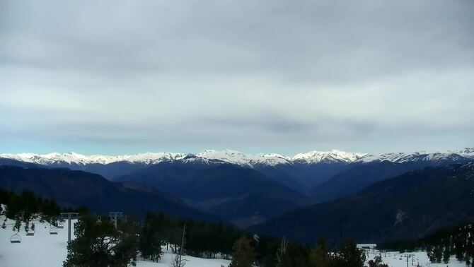 Webcam Port Ainé: Pla de l Olla