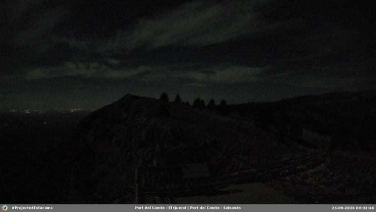 Webcam Port del Comte: El Querol