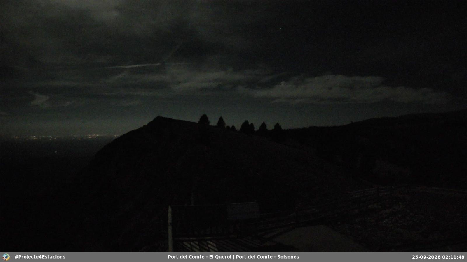 Webcam Port del Comte: El Querol