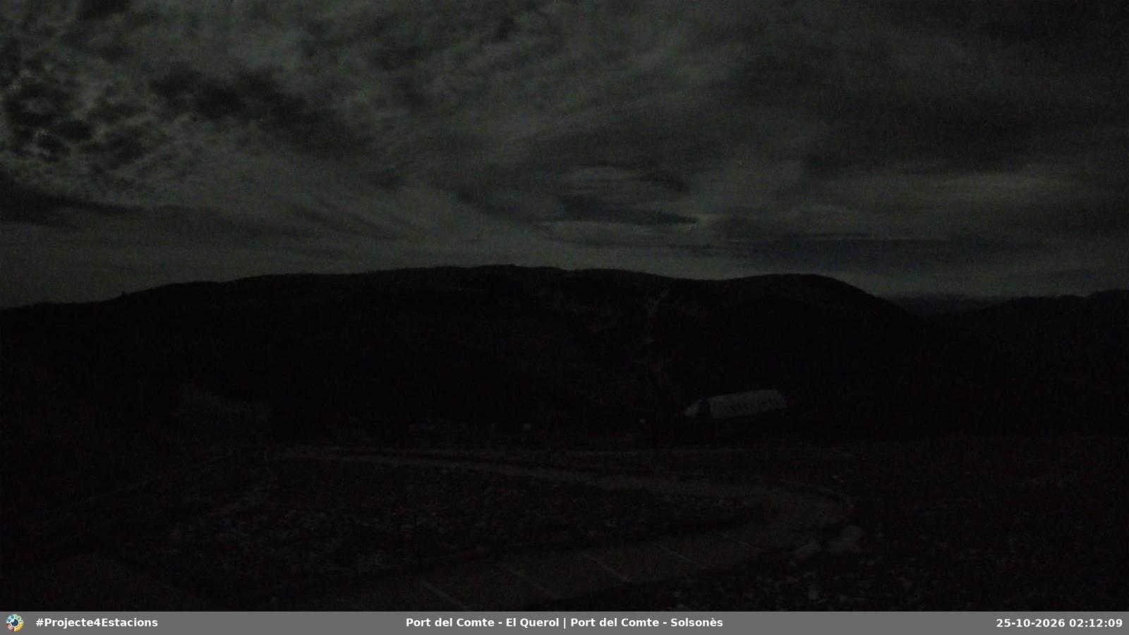 Webcam Port del Comte: El Querol