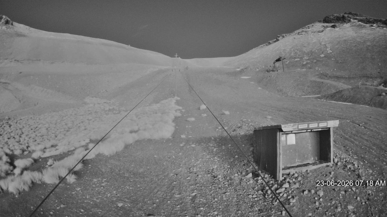 Webcam Porters: Sundance