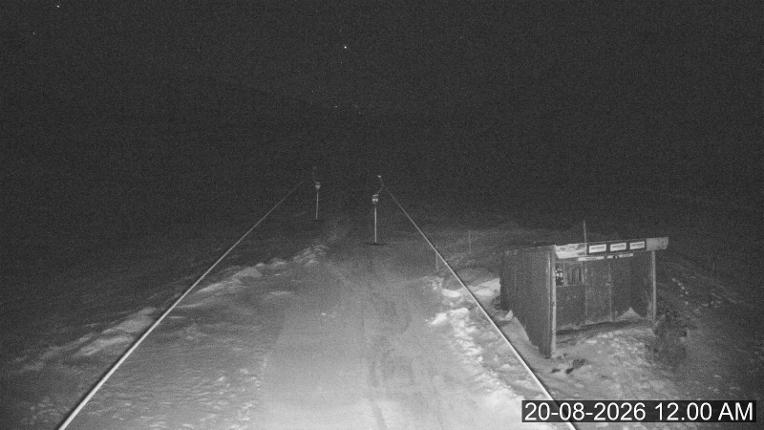 Webcam Porters: Sundance