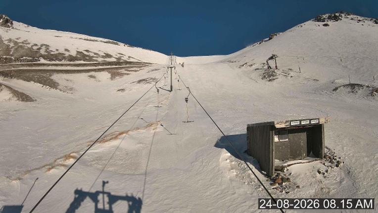 Webcam Porters: Sundance