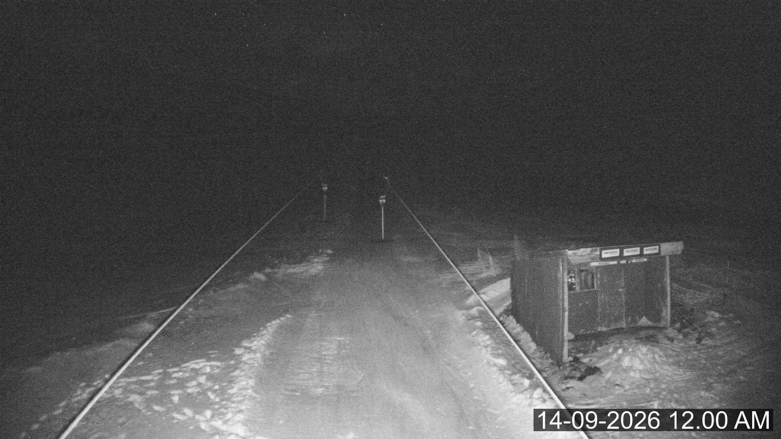 Webcam Porters: Sundance