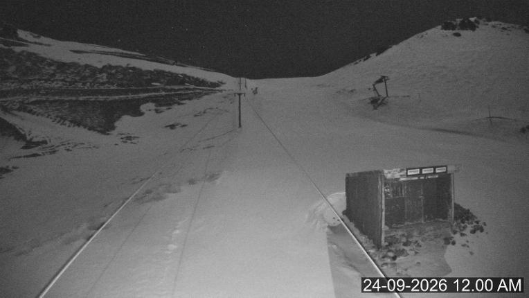 Webcam Porters: Sundance