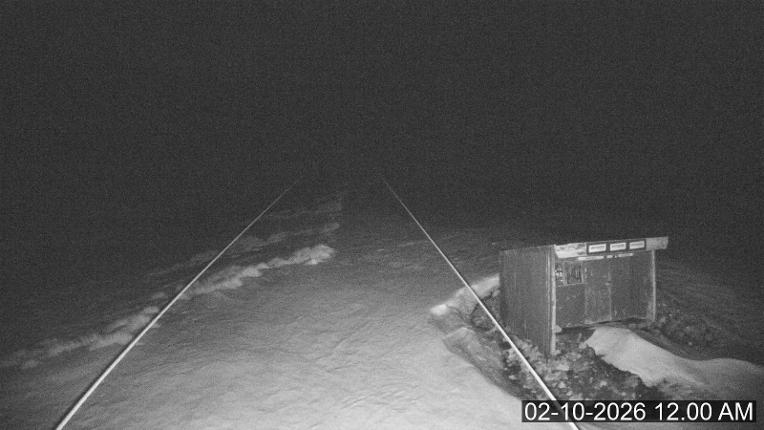 Webcam Porters: Sundance