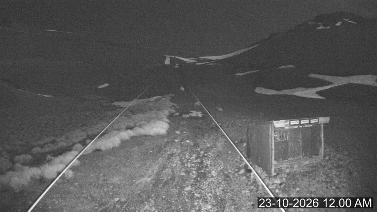 Webcam Porters: Sundance
