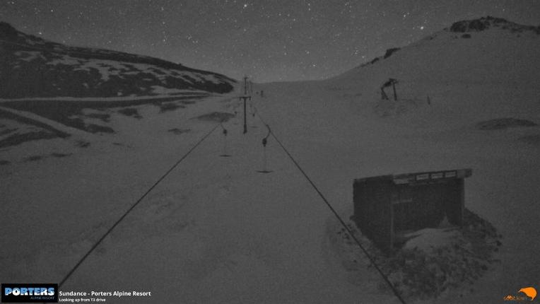 Webcam Porters: Sundance