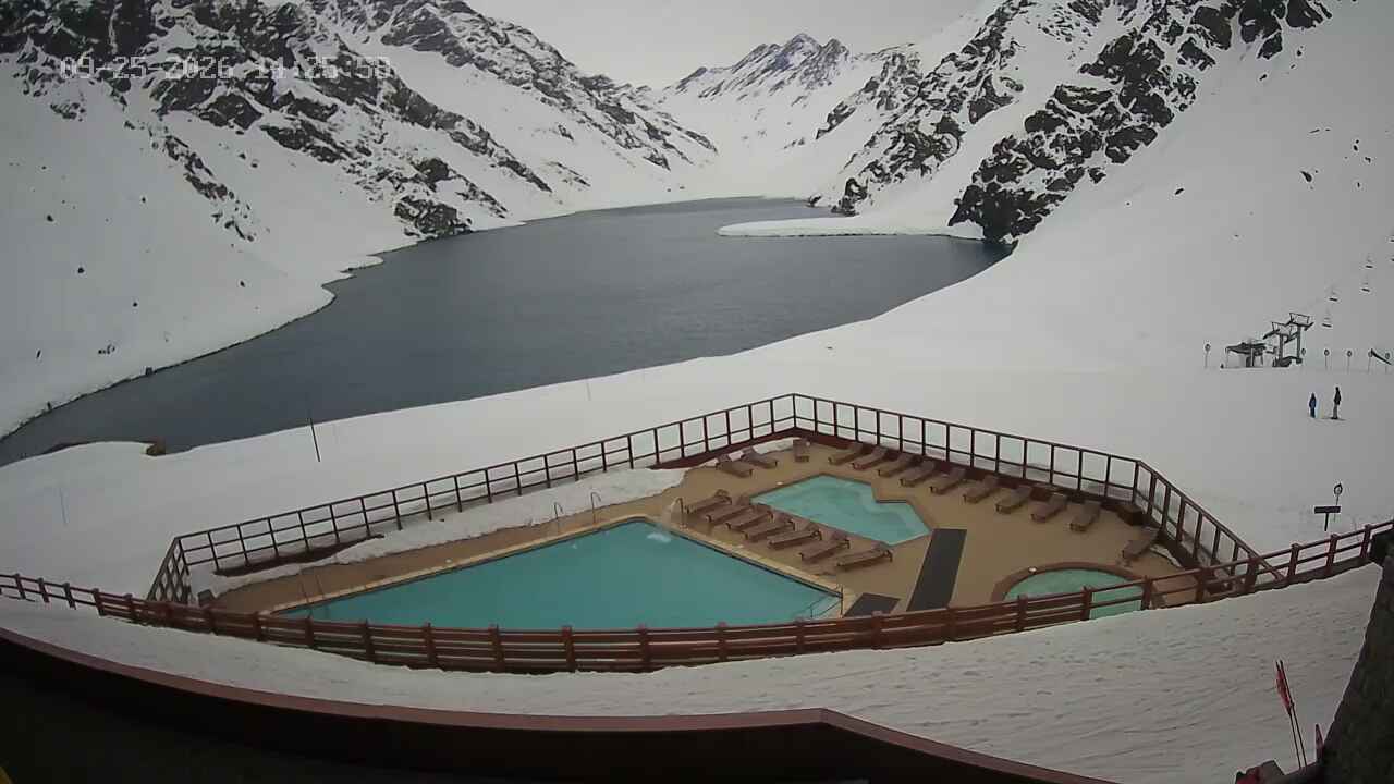 Webcam Portillo: Laguna
