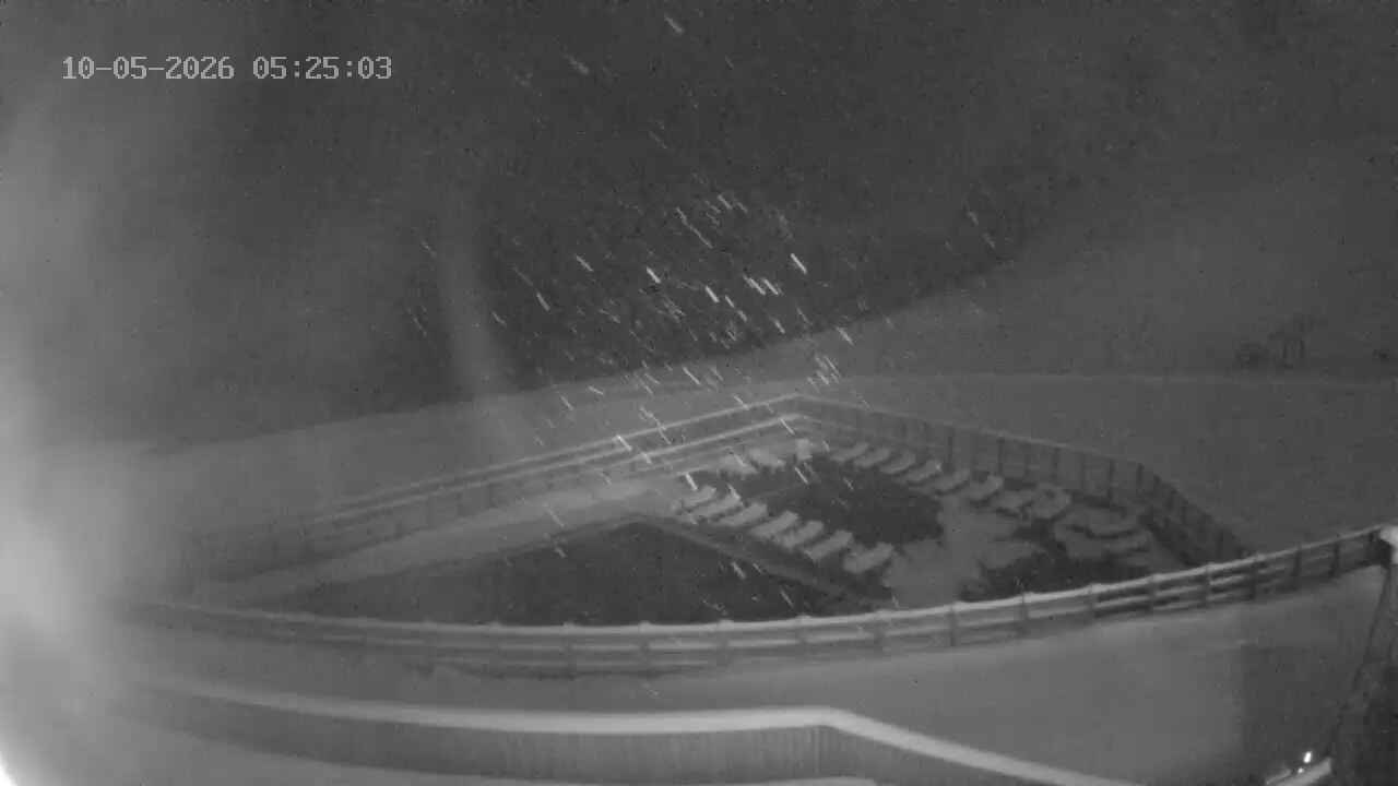 Webcam Portillo: Laguna