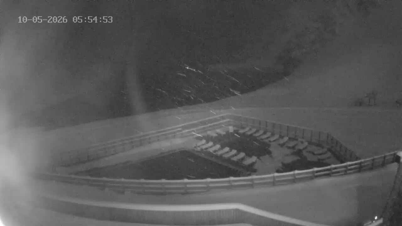 Webcam Portillo: Laguna