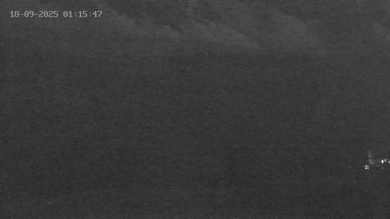 Webcam Portillo: Plateau