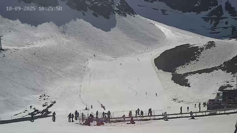 Webcam Portillo: Plateau