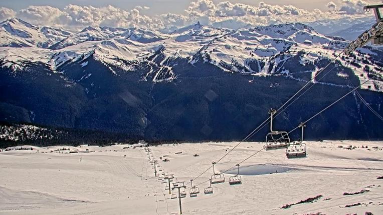 Webcam Portillo: Plateau