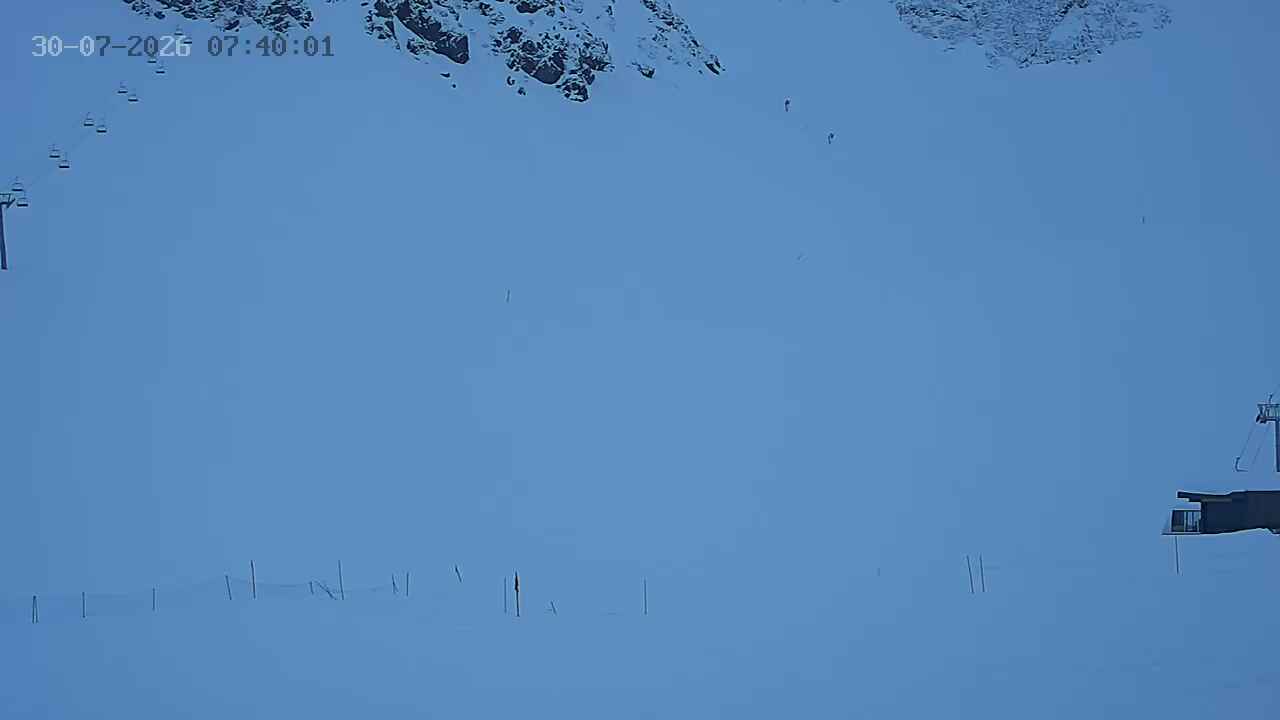 Webcam Portillo: Plateau