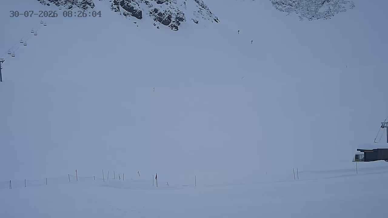 Webcam Portillo: Plateau