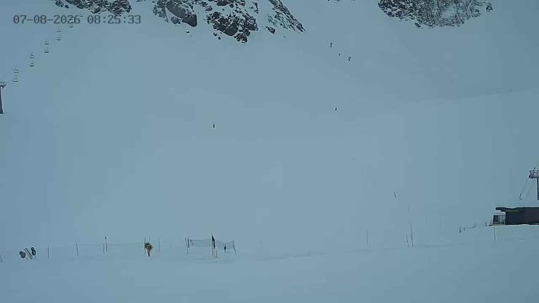 Webcam Portillo: Plateau