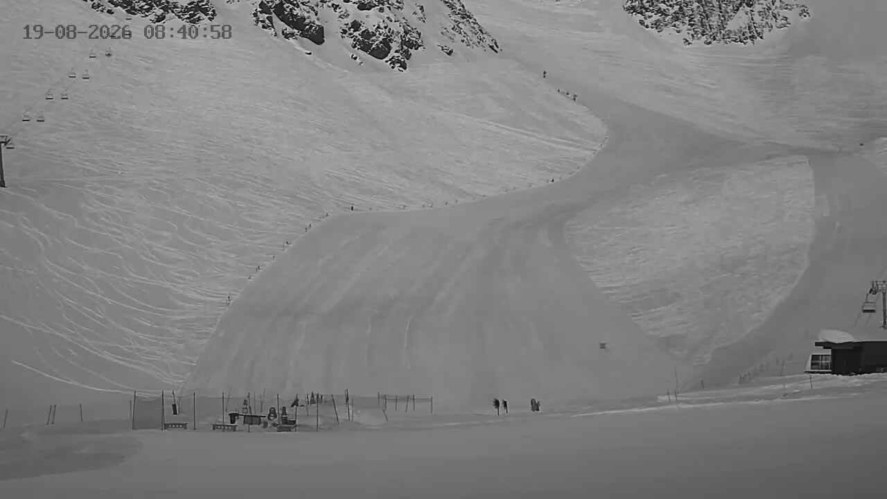 Webcam Portillo: Plateau