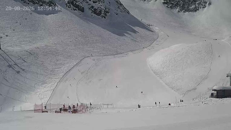 Webcam Portillo: Plateau