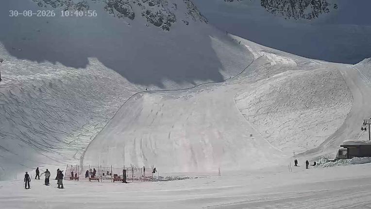 Webcam Portillo: Plateau