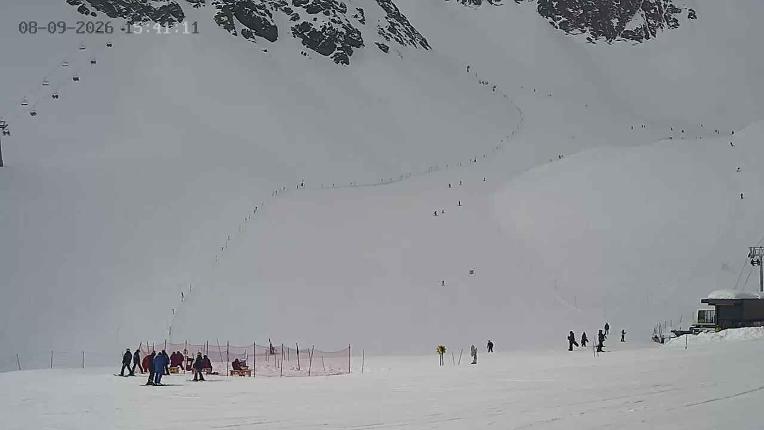 Webcam Portillo: Plateau
