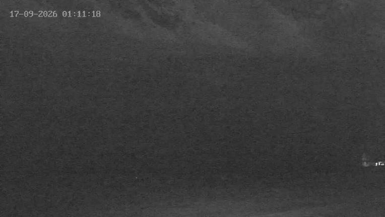 Webcam Portillo: Plateau