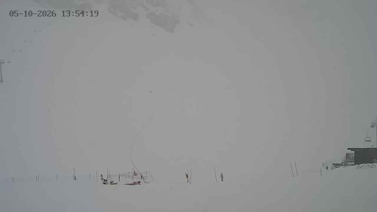 Webcam Portillo: Plateau