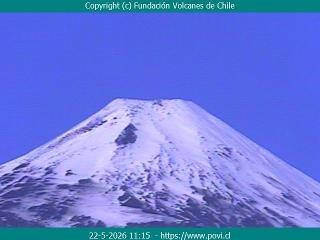 Pucon: Volcan Villarrica (povi.cl)