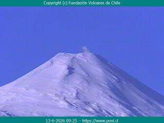 Pucon: Volcan Villarrica (povi.cl)