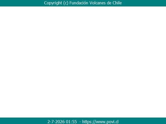 Webcam Pucon: Volcan Villarrica