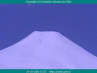 Pucon: Volcan Villarrica (povi.cl)