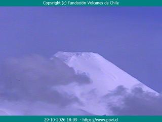 Pucon: Volcan Villarrica (povi.cl)