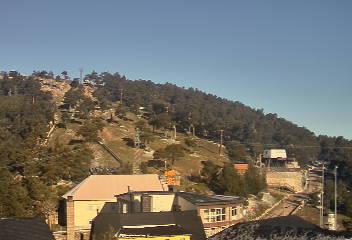 Puerto de Navacerrada: Zona Baja: Pista El telegrafo (puertonavacerrada.com)
