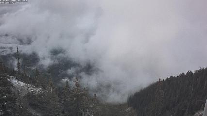 Red Mountain: Granite Mountain Cam (redresort.com)