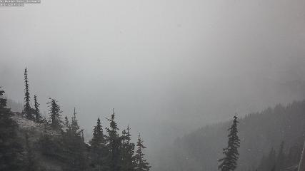 Red Mountain: Granite Mountain Cam (redresort.com)