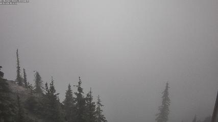 Red Mountain: Granite Mountain Cam (redresort.com)