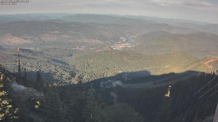 Red Mountain webcam