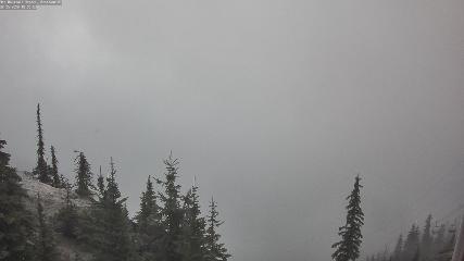 Red Mountain: Granite Mountain Cam (redresort.com)