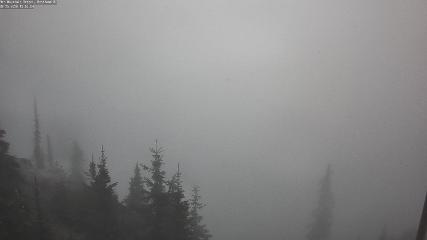 Red Mountain webcam