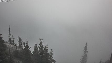 Red Mountain webcam