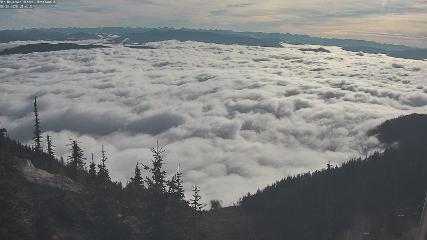 Red Mountain: Granite Mountain Cam (redresort.com)