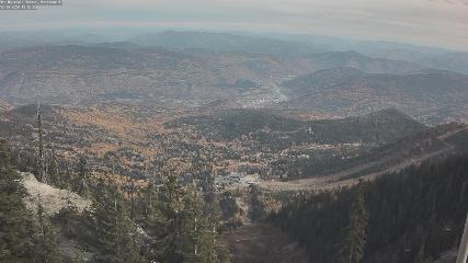 Red Mountain webcam