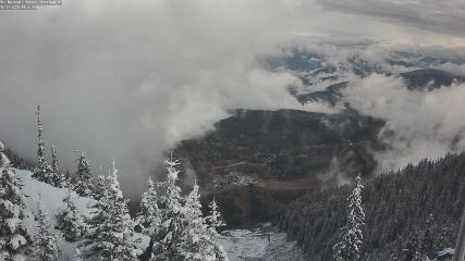 Red Mountain: Granite Mountain Cam (redresort.com)