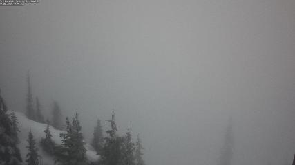 Red Mountain: Granite Mountain Cam (redresort.com)